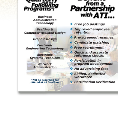 ATI Career Training Center 