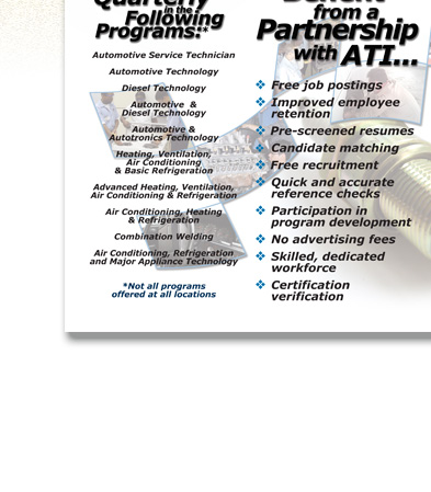 ATI Career Training Center