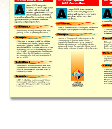 City of Dallas, Texas